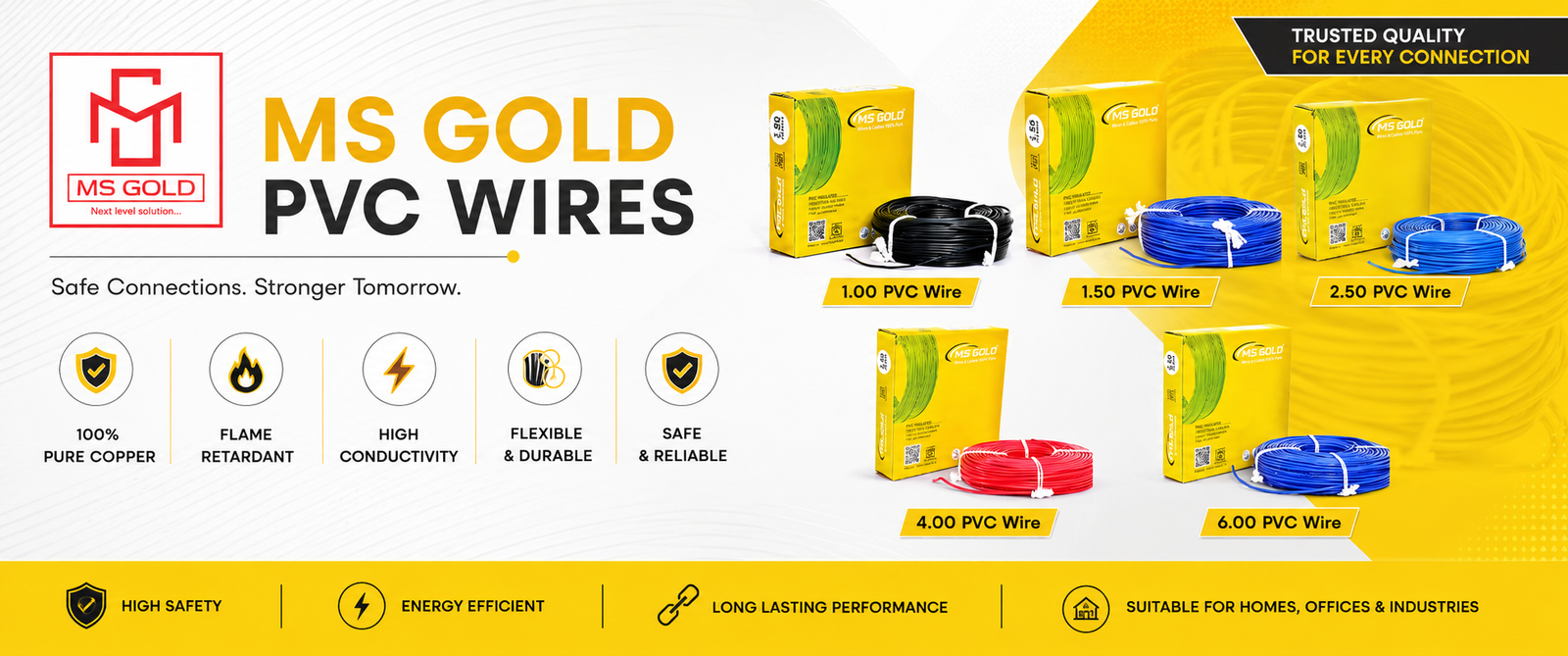 wires